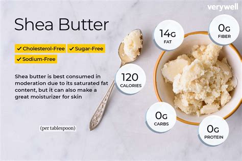 sheasweetness|shea butter nutrition facts.